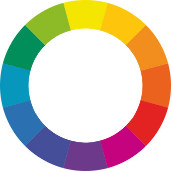 Der 12-teilige Farbkreis mit den Mischfarben 1. und 2. Ordnung