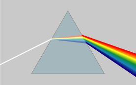 Spektralfarben werden durch ein Prisma sichtbar